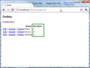 MVC Scaffolding index views