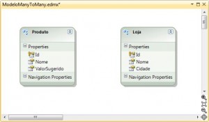 Modelo de Classes Entity Framework 4.0