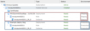 Swap VIP Windows Azure portal finalizado