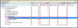 Code Metrics - Complexidade Ciclomática