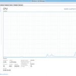 task manager no Windows 8